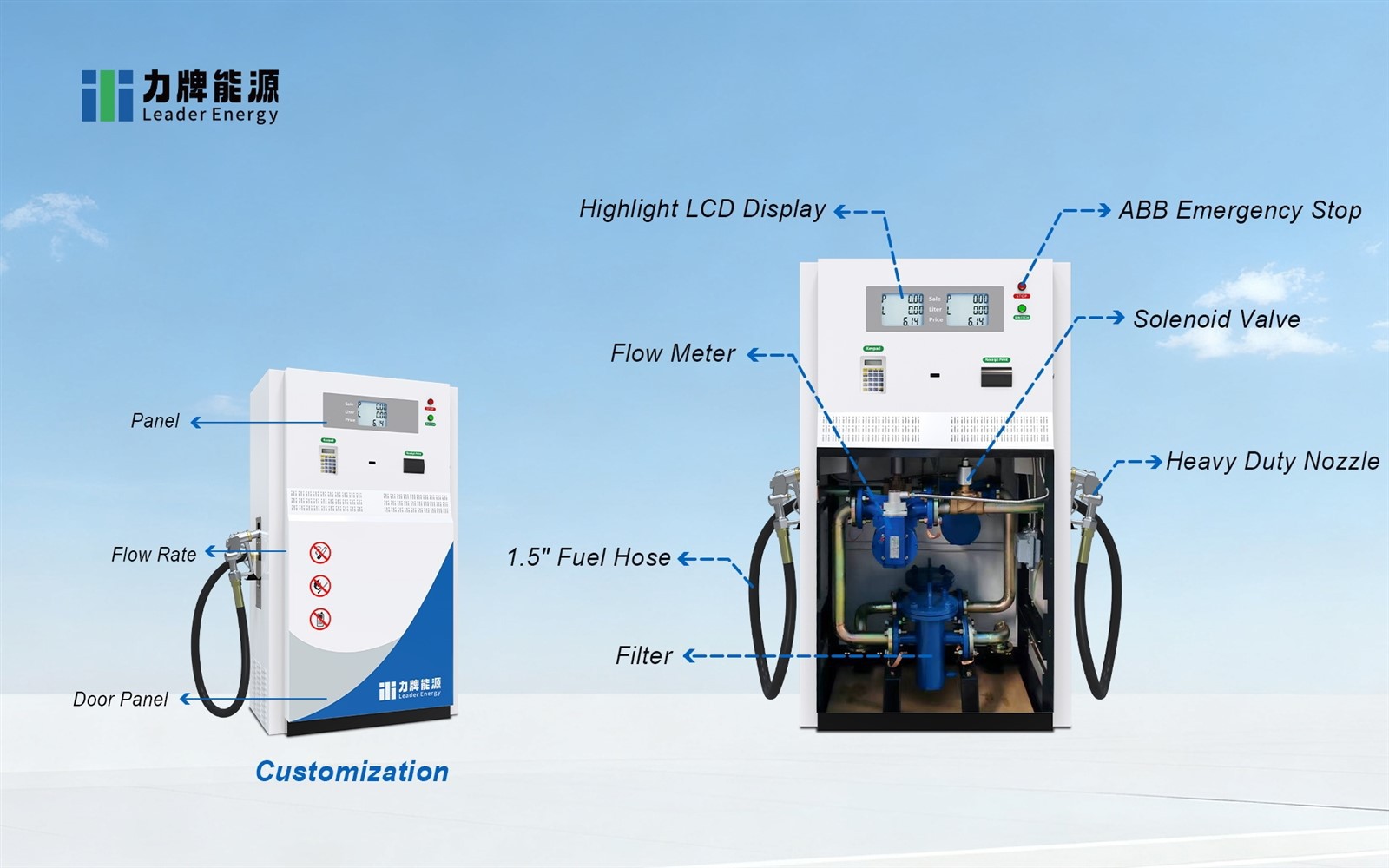 electronic fuel dispenser 2 electronic fuel dispenser 2